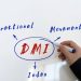 What Does DMI Stand for – Get All The Essential Information