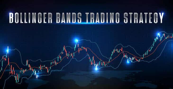 Estratégia das Bandas de Bollinger no comércio Forex