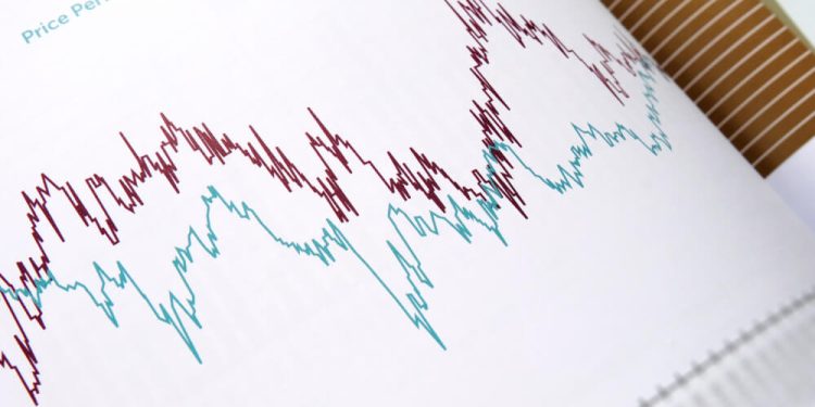 NORMIE’s Wild Ride: Peaking at $0.2191, Plunging 88.96%