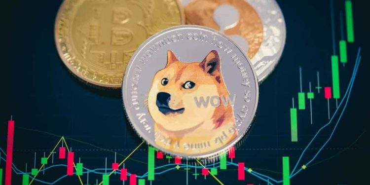 Dogecoin and Shiba Inu: Dogecoin remains above 0.14500