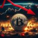 Bitcoin Crash Below $67,000 Sends Market Spiraling, Here Are The Levels To Watch