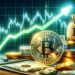 Bitcoin Price Turns Green: Poised for a Major Upswing
