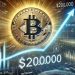 Bitcoin Spot ETFs Effect: Bernstein Analysts Revise BTC Target To $200,000, Here’s When