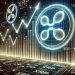 XRP’s Roadmap To Success: Analyst Forecast A Strong Bullish Turn In 2024