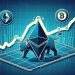 Ethereum Price Retreats: Market Sentiment Slowly Shifts Bearish