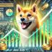 Shiba Inu To The Moon: Analyst Predicts A Run Above $0.00015 If This Happens