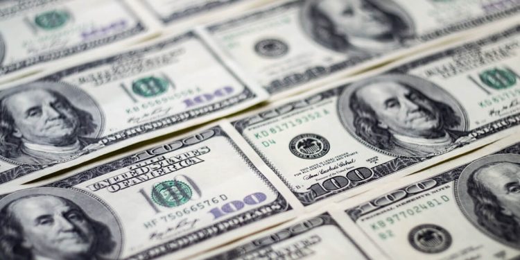 The dollar index today is very bullish above 104.30 level