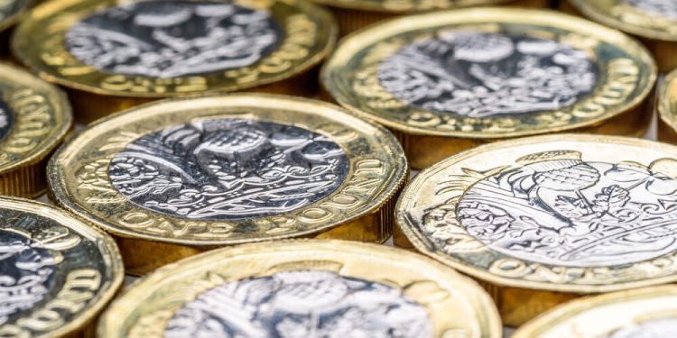 GBP/USD Climbs 0.40% to 1.2691 on Weakening Dollar