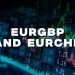 EURGBP and EURCHF: EURCHF falls under pressure to daily low