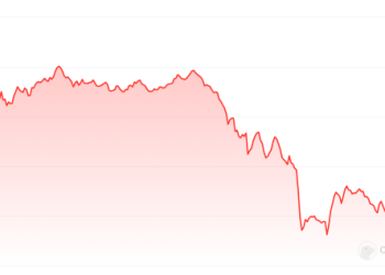 Dogecoin Decimated: $5 Million Liquidation Sparks 14% Price Plunge