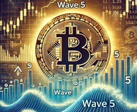 Bitcoin Enters Final Wave 5 As World Events Signal Massive Surge