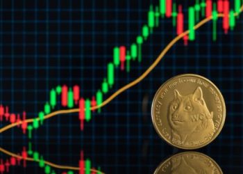 Dogecoin Set For Heightened Downtrend After A Rejection At $0.1293