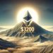 Ethereum Price Rises Amid Challenges: Will ETH Break Above $3,200?