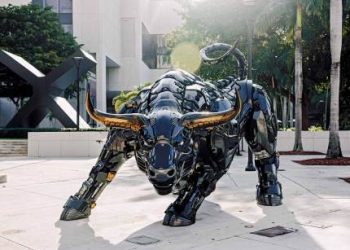 IMX: Bulls Pummel The Bears With A 10% Uptick This Week