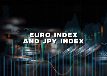 The Euro index is losing momentum and retreating today