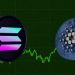 Cardano Price Poised To Hit $2.88, Following Solana’s Fractal: Crypto Analyst
