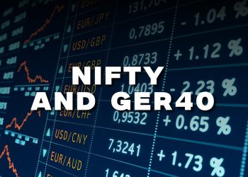 Nifty and German 40: Nifty still at the support level