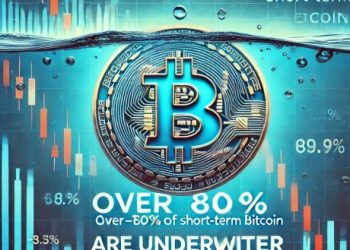 Over 80% of Short-Term Bitcoin Holders Underwater — What This Means For BTC