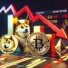 Dogecoin Price (DOGE) Slips Alongside Bitcoin and Ethereum: Market Analysis