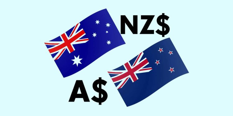 AUDUSD and AUDNZD: AUDUSD near new weekly high