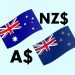 AUDUSD and AUDNZD: AUDUSD near new weekly high