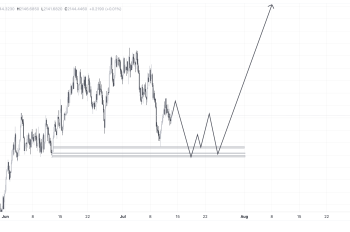 Is Bitcoin Poised for a September Price Surge? What Traders Need to Know