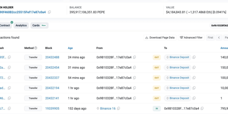 Whale Transfers $4.2 Million PEPE To Binance – Selling Pressure Ahead?