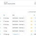 Whale Transfers $4.2 Million PEPE To Binance – Selling Pressure Ahead?