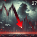 Aave Forms Sell Signal That Led To 27% Average Correction Last 4 Times