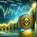 BNB Price Surge Eyes $550 Breakout: Can It Push Higher?