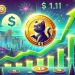 This Solana Memecoin Climbs 36%, On The Verge Of Reaching $1 And Record Highs