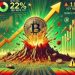 Bitcoin Jumps 22% Post-Fed Rate Cut, Yet Key Resistance Sparks Crash Fears – Bitfinex