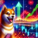 Shiba Inu Price Could Jump 200% To $0.00006 In October, Here’s Why