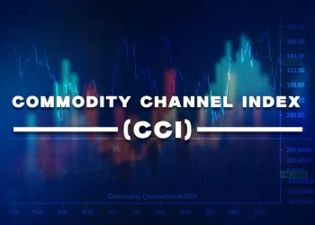 CCI Indicator – Learn About The Commodity Channel Index