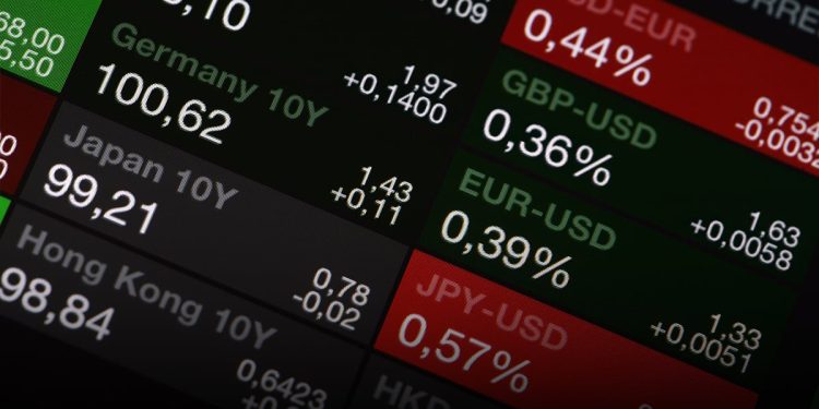 EURUSD and GBPUSD: Euro under pressure drops below