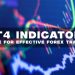 MT4 Indicators: Guide for Effective Forex Trading