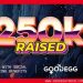 Cardano (ADA) and GoodEgg (GEGG) Worth In 2030: Analyst Showcases Why GoodEgg Will 5000x Before Year End