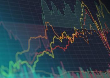 Prestige Wealth Inc. (PWM) Stock Price Analysis