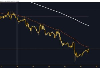 EURUSD and GBPUSD: The Euro returns to the positive side