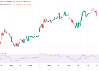 Reddit Stock: Company Reports First-Ever Profit of $29.9M
