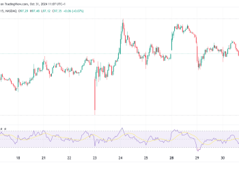 Starbucks (SBUX) Q4 Shock: Stock Revenue Drops 3%