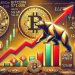 Bitcoin Bears Fear A Short Squeeze Above $71,000 As Open Interest Rises To $22.6B