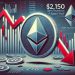 Ethereum At Risk Of Further Decline: Top Investor Sets $2,150 Target If Support Breaks