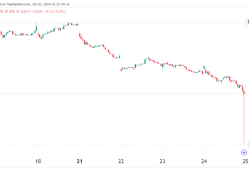 Sanofi Stock Report: 14.4% Income Growth Amid Restructuring