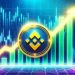 BNB Price Set to Surge: Could It Be the Next Big Mover?