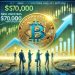 Bitcoin Price Forms Bullish Symmetrical Triangle, Crypto Analyst Says Next Stop Is $100,000