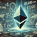 Ethereum Volatility Soon? Derivatives Exchanges Receive 82,000 ETH In Deposits