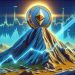 Ethereum Price Resumes Its Climb: Is a Bigger Rally on The Way?