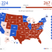 Elections in USA: Trump Leads as Markets Surge
