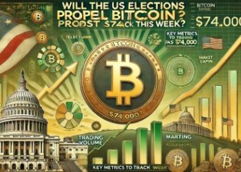 Will The US Elections Propel Bitcoin Past $74,000? Key Metrics To Track This Week